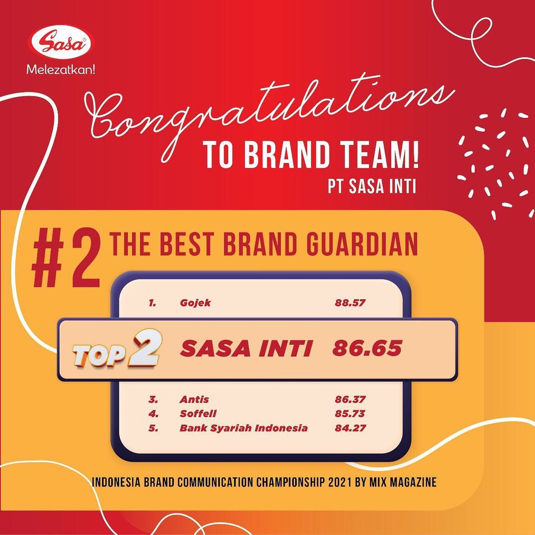 tim brand communication sasa